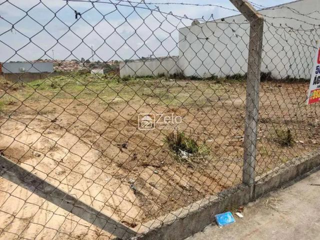 Terreno aluguel em Região Imediata de Campinas, Região Metropolitana de Campinas