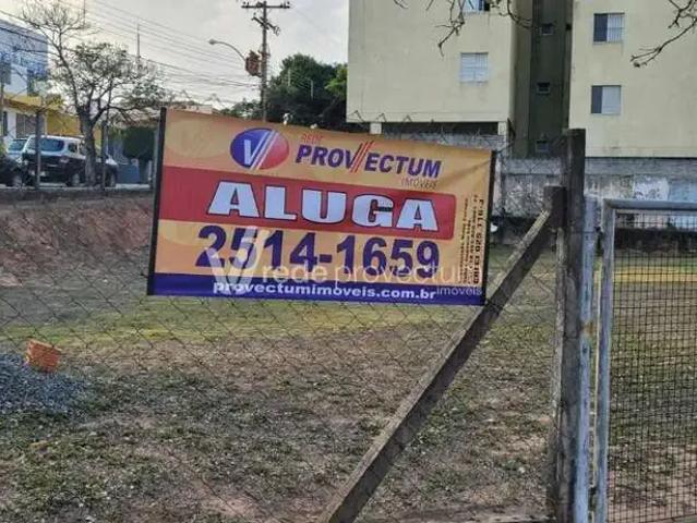 Terreno aluguel em Região Imediata de Campinas, Região Metropolitana de Campinas
