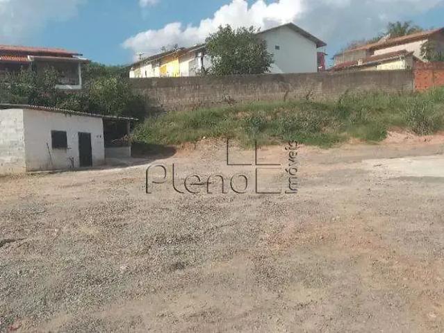 Terreno aluguel em Região Imediata de Campinas, Região Metropolitana de Campinas