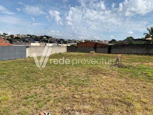 Terreno aluguel em Região Imediata de Campinas, Região Metropolitana de Campinas