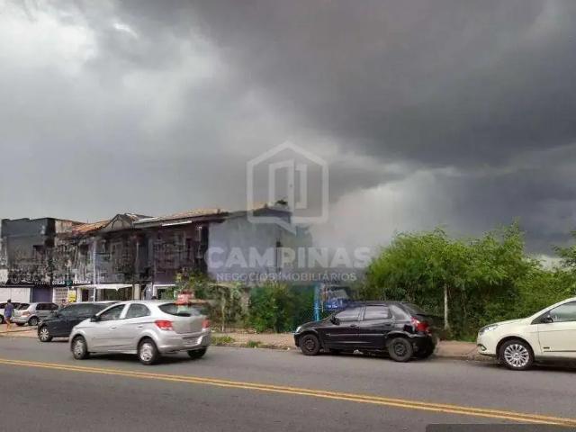 Terreno aluguel em Região Imediata de Campinas, Região Metropolitana de Campinas