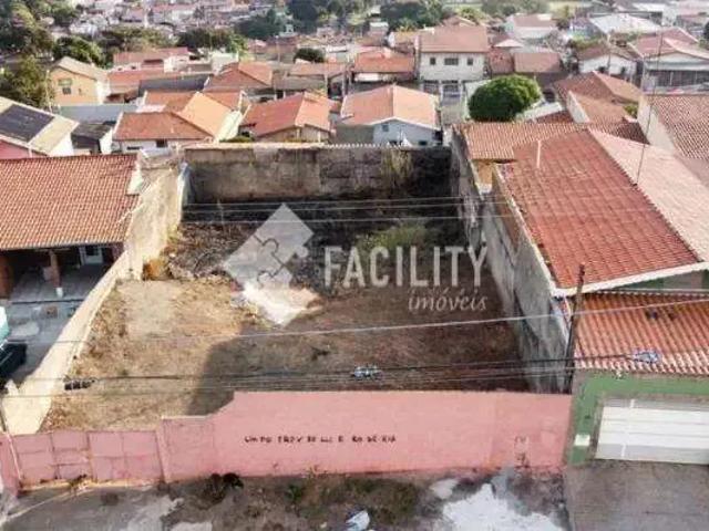 Terreno aluguel em Região Imediata de Campinas, Região Metropolitana de Campinas