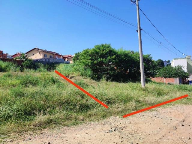Terreno aluguel em Campinas