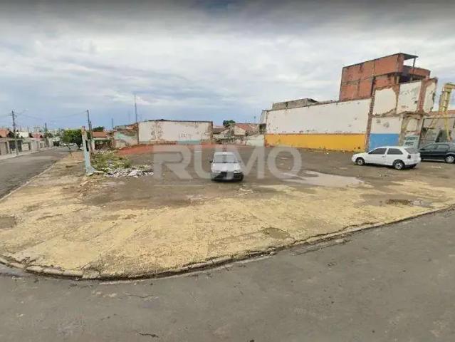 Terreno aluguel em Região Imediata de Campinas, Região Metropolitana de Campinas