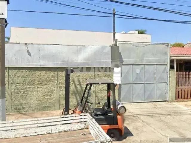 Terreno aluguel em Região Imediata de Campinas, Região Metropolitana de Campinas