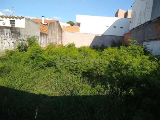 Terreno aluguel em Região Imediata de Campinas, Região Metropolitana de Campinas