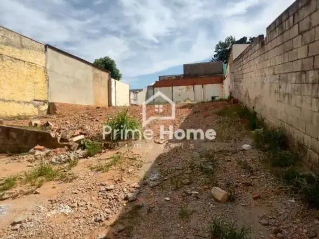 Terreno aluguel em Região Imediata de Campinas, Região Metropolitana de Campinas