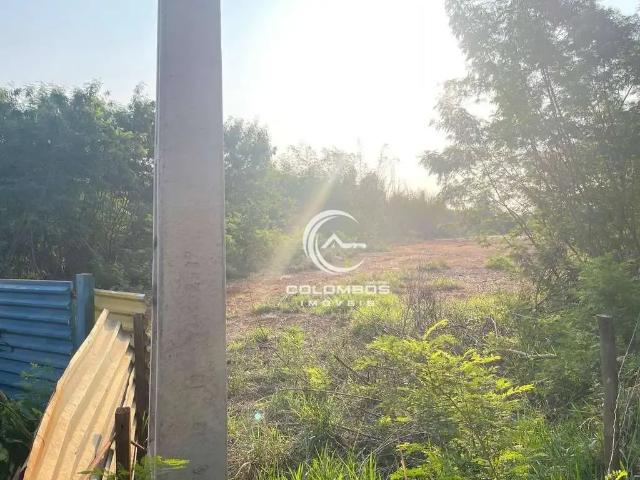 Terreno aluguel em Região Imediata de Campinas, Região Metropolitana de Campinas