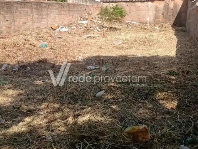 Terreno aluguel em Região Imediata de Campinas, Região Metropolitana de Campinas