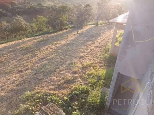 Terreno aluguel em Região Imediata de Campinas, Região Metropolitana de Campinas