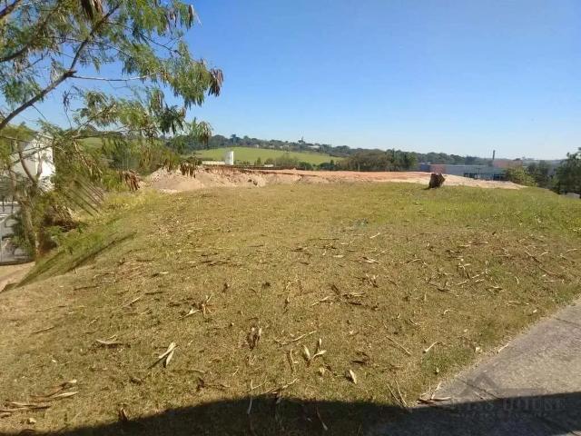 Terreno aluguel em Região Imediata de Campinas, Região Metropolitana de Campinas