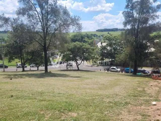 Terreno aluguel em Região Imediata de Campinas, Região Metropolitana de Campinas