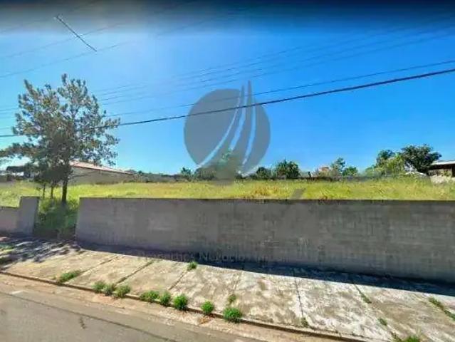 Terreno aluguel em Região Imediata de Campinas, Região Metropolitana de Campinas