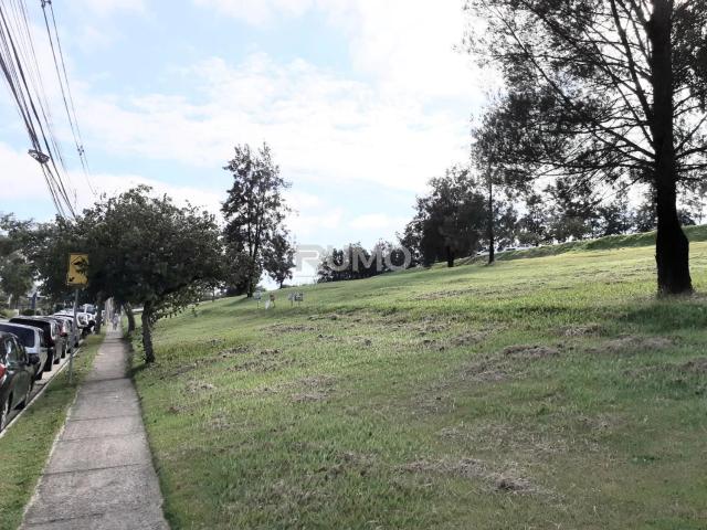 Terreno aluguel em Região Imediata de Campinas, Região Metropolitana de Campinas