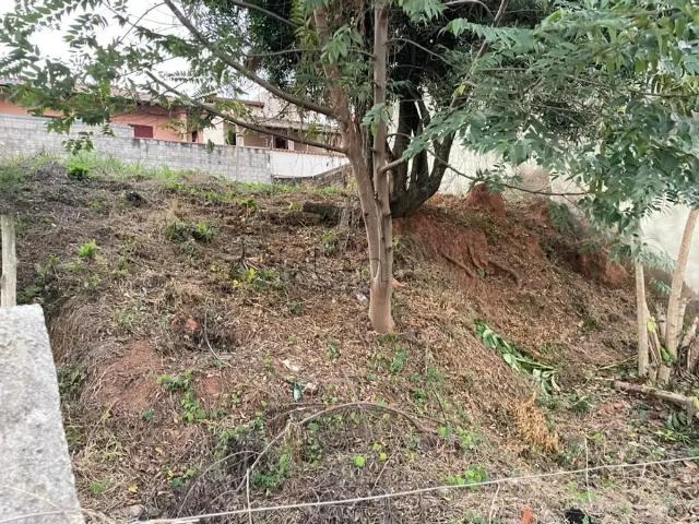 Terreno aluguel em Região Imediata de Campinas, Região Metropolitana de Campinas