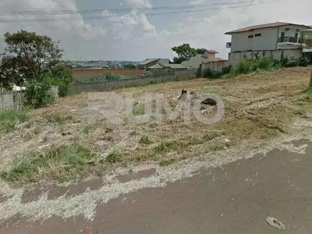 Terreno aluguel em Região Imediata de Campinas, Região Metropolitana de Campinas