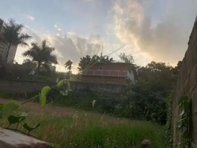 Terreno aluguel em Região Imediata de Campinas, Região Metropolitana de Campinas