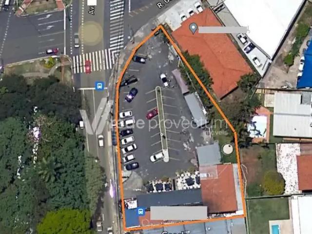 Terreno aluguel em Região Imediata de Campinas, Região Metropolitana de Campinas