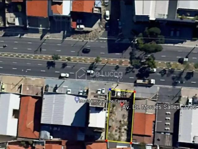 Terreno aluguel em Região Imediata de Campinas, Região Metropolitana de Campinas
