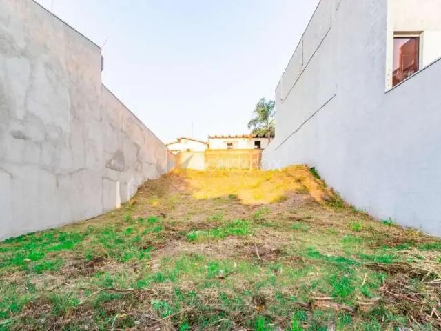 Terreno aluguel em Região Imediata de Campinas, Região Metropolitana de Campinas