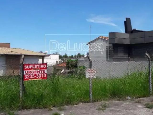 Terreno aluguel em Região Imediata de Campinas, Região Metropolitana de Campinas