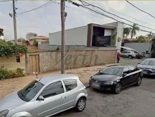 Terreno aluguel em Região Imediata de Campinas, Região Metropolitana de Campinas