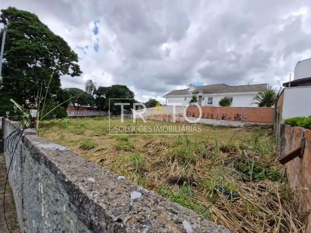 Terreno aluguel em Região Imediata de Campinas, Região Metropolitana de Campinas