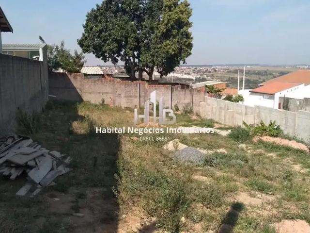Terreno aluguel em Região Imediata de Campinas, Região Metropolitana de Campinas