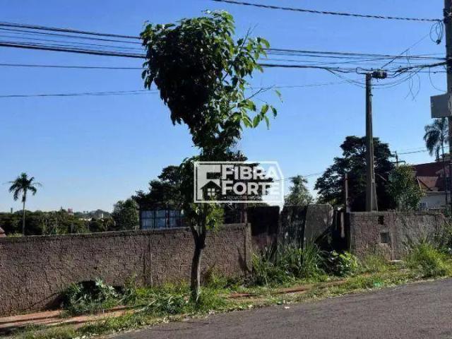 Terreno aluguel em Região Imediata de Campinas, Região Metropolitana de Campinas