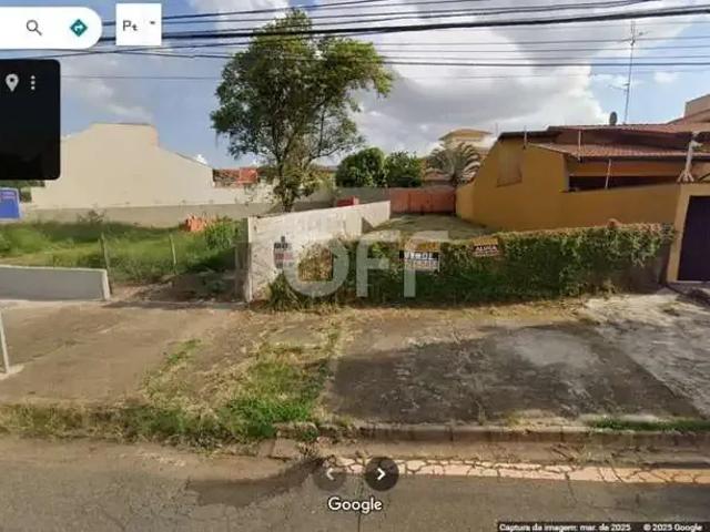 Terreno aluguel em Região Imediata de Campinas, Região Metropolitana de Campinas