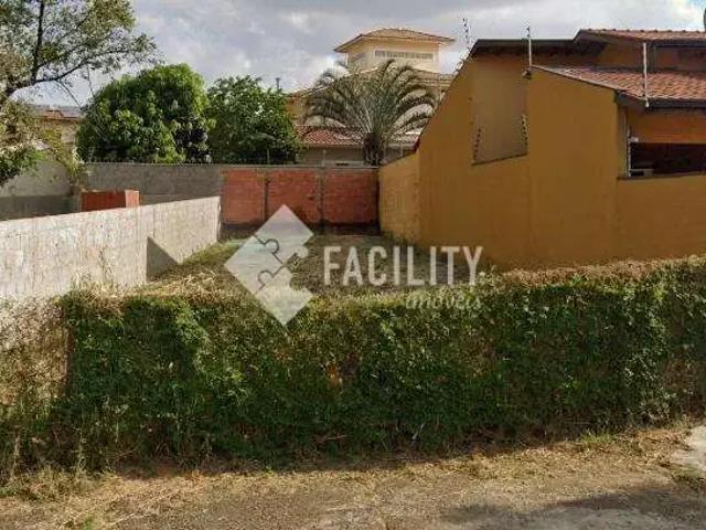 Terreno aluguel em Região Imediata de Campinas, Região Metropolitana de Campinas