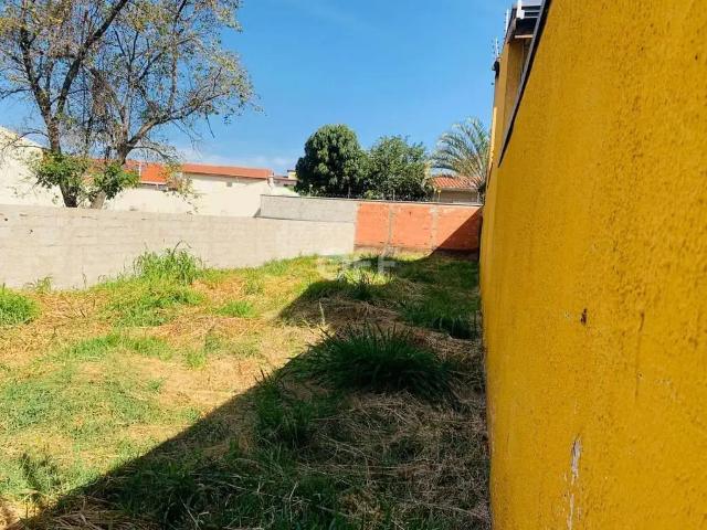 Terreno aluguel em Região Imediata de Campinas, Região Metropolitana de Campinas