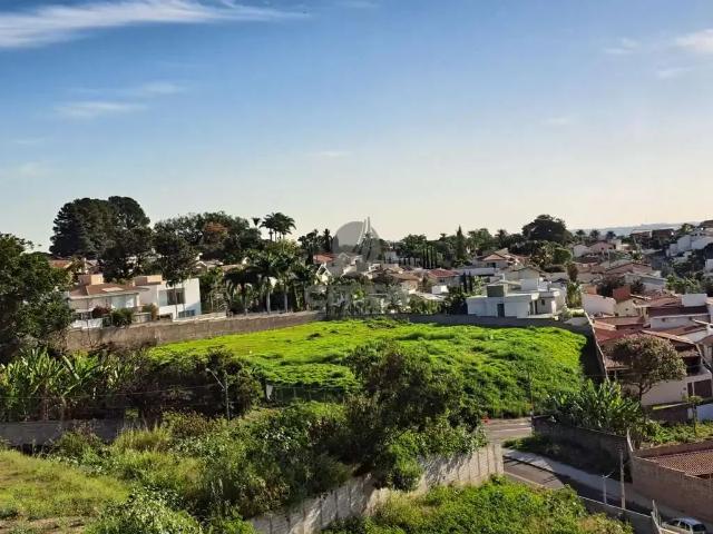 Terreno aluguel em Região Imediata de Campinas, Região Metropolitana de Campinas