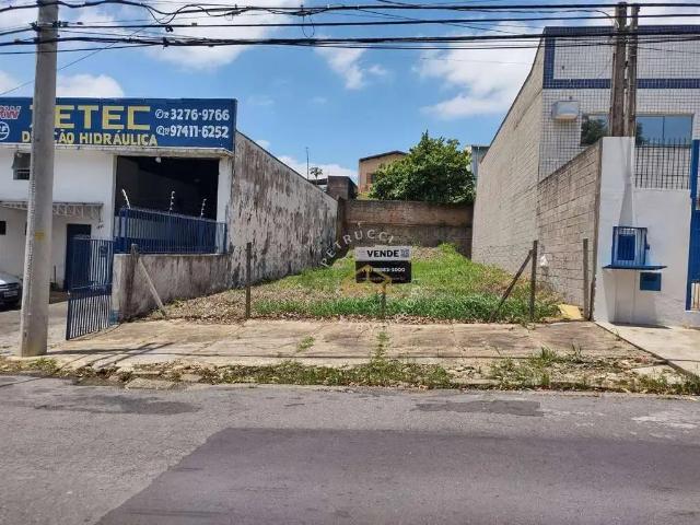Terreno aluguel em Região Imediata de Campinas, Região Metropolitana de Campinas