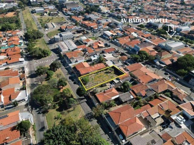 Terreno aluguel em Campinas