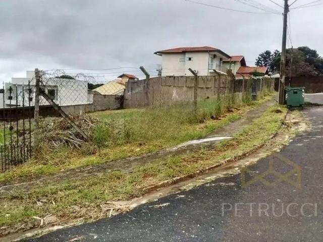 Terreno aluguel em Região Imediata de Campinas, Região Metropolitana de Campinas