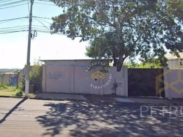 Terreno aluguel em Região Imediata de Campinas, Região Metropolitana de Campinas