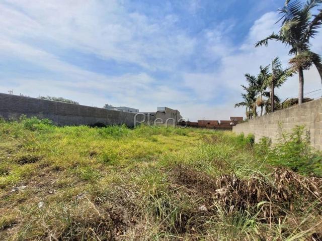Terreno aluguel em Região Imediata de Campinas, Região Metropolitana de Campinas