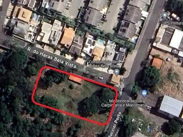 Terreno aluguel em Região Imediata de Campinas, Região Metropolitana de Campinas