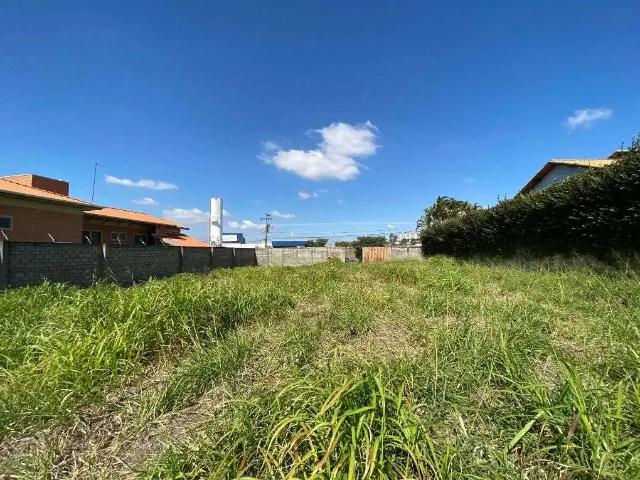 Terreno aluguel em Região Imediata de Campinas, Região Metropolitana de Campinas