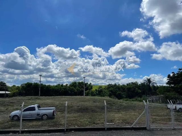 Terreno aluguel em Região Imediata de Campinas, Região Metropolitana de Campinas