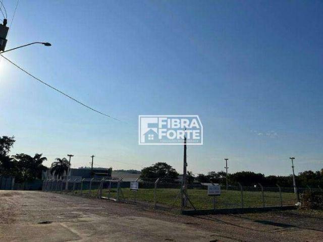 Terreno aluguel em Região Imediata de Campinas, Região Metropolitana de Campinas