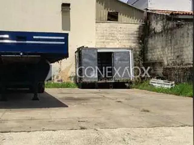 Terreno aluguel em Região Imediata de Campinas, Região Metropolitana de Campinas