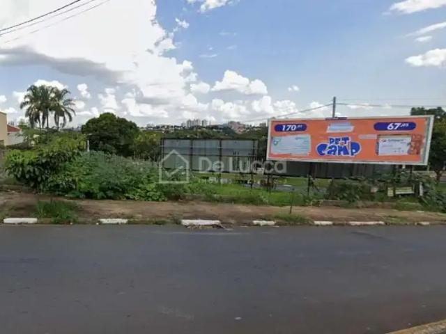 Terreno aluguel em Região Imediata de Campinas, Região Metropolitana de Campinas