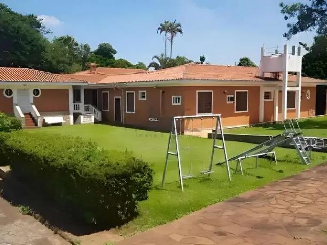 Terreno aluguel em Região Imediata de Campinas, Região Metropolitana de Campinas