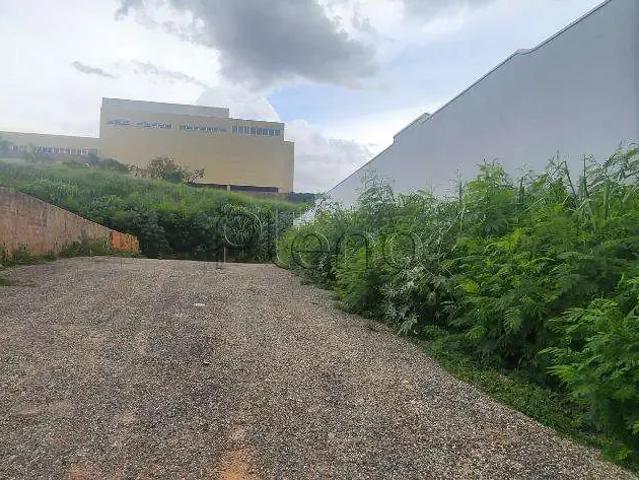 Terreno aluguel em Região Imediata de Campinas, Região Metropolitana de Campinas