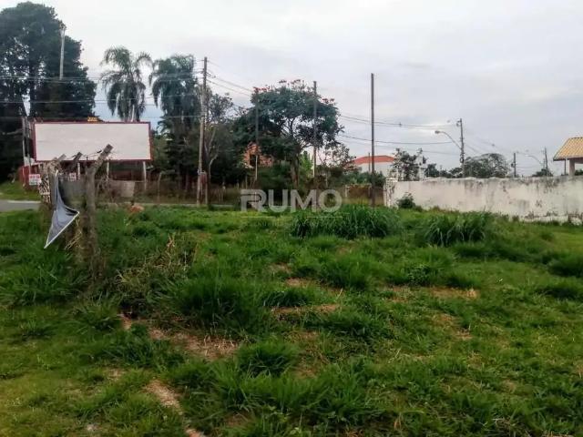 Terreno aluguel em Região Imediata de Campinas, Região Metropolitana de Campinas