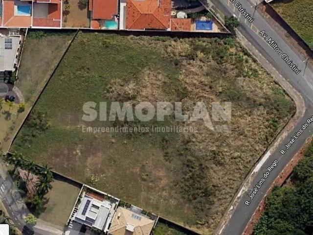 Terreno aluguel em Região Imediata de Campinas, Região Metropolitana de Campinas