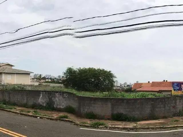 Terreno aluguel em Região Imediata de Campinas, Região Metropolitana de Campinas