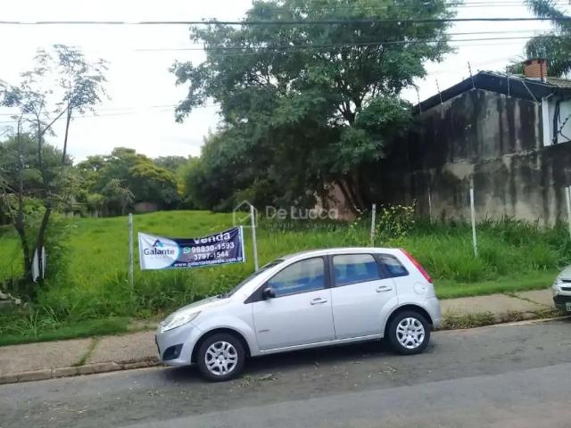 Terreno aluguel em Região Imediata de Campinas, Região Metropolitana de Campinas